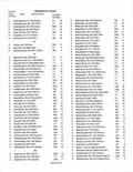 Landowners Index 021, Marshall County 2007 - 2008